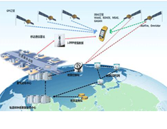 RTK全面步入無基站輕松測繪時代，“一臺設(shè)備，一個賬號”坐享全國厘米級精度