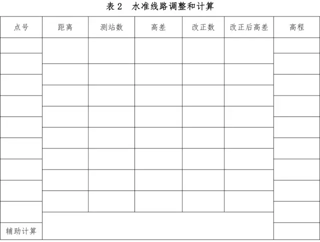 水準線路調(diào)整和計算表格式