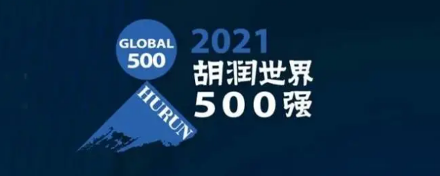 2021胡潤(rùn)世界500強(qiáng)發(fā)布！?？怂箍瞪习? /></a>
	</div>
	<div   id=